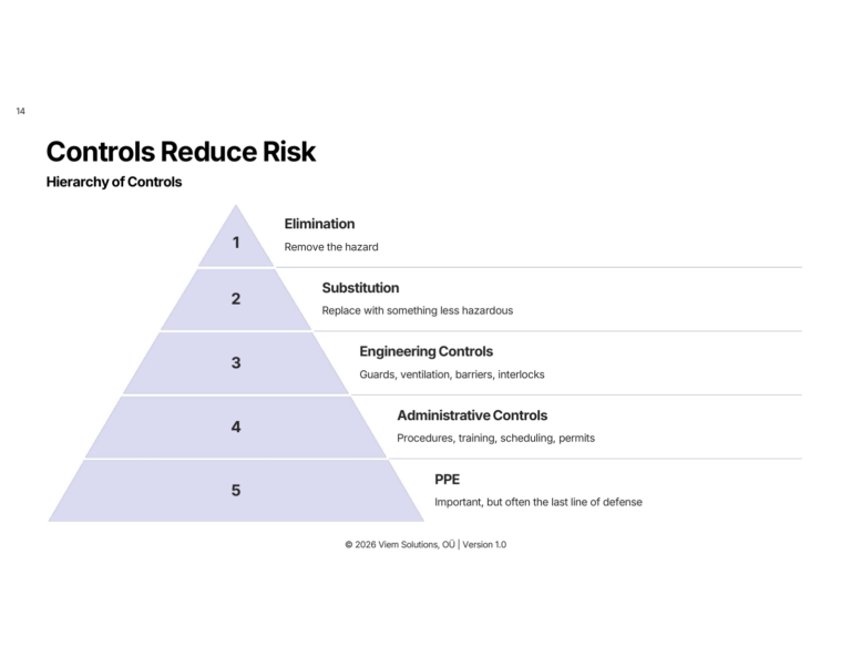 ISO 45001 training slide preview
